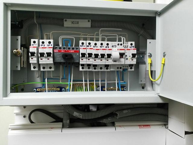 Сеть АЗС Газпромнефть Московская область